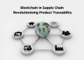 Blockchain in Supply Chain: Revolutionizing Product Traceability 12 "Blockchain in Supply Chain: Revolutionizing Product Traceability"